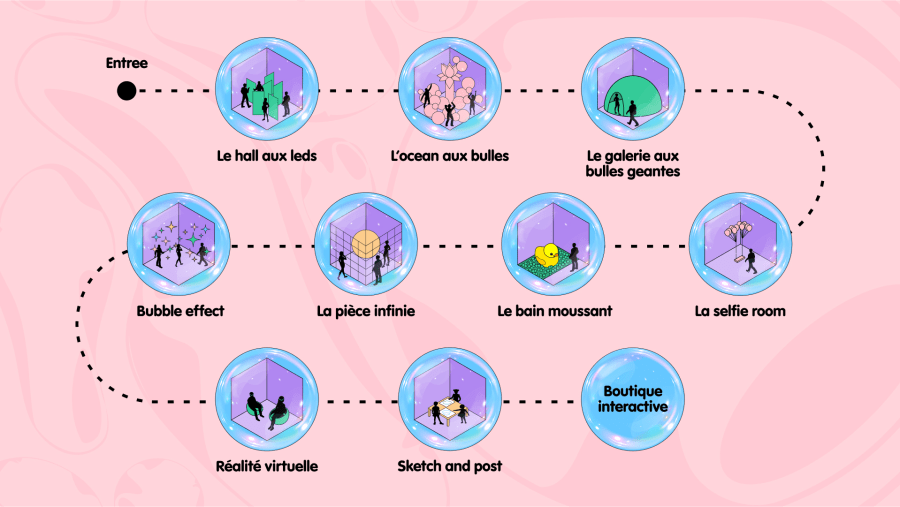 Interactive Map Brussels